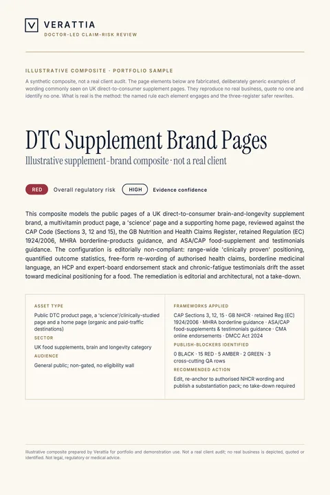 Cover page of an illustrative Verattia sample audit (composite) for a direct-to-consumer longevity supplement claim page.